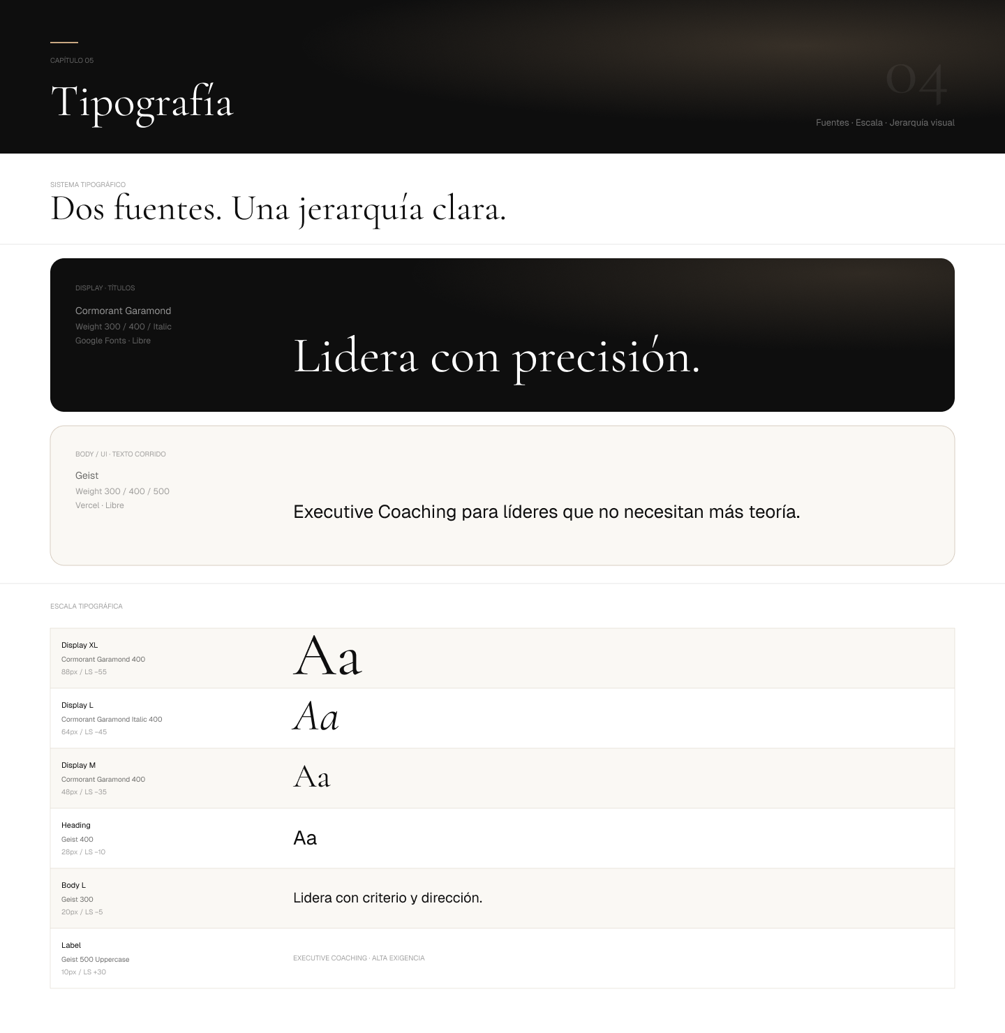 Dana Bezborodko typography system — Cormorant Garamond for display, Geist for body, full scale