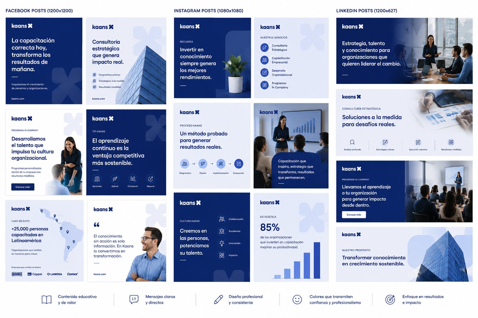 Kaans social media templates — Facebook, Instagram, and LinkedIn posts