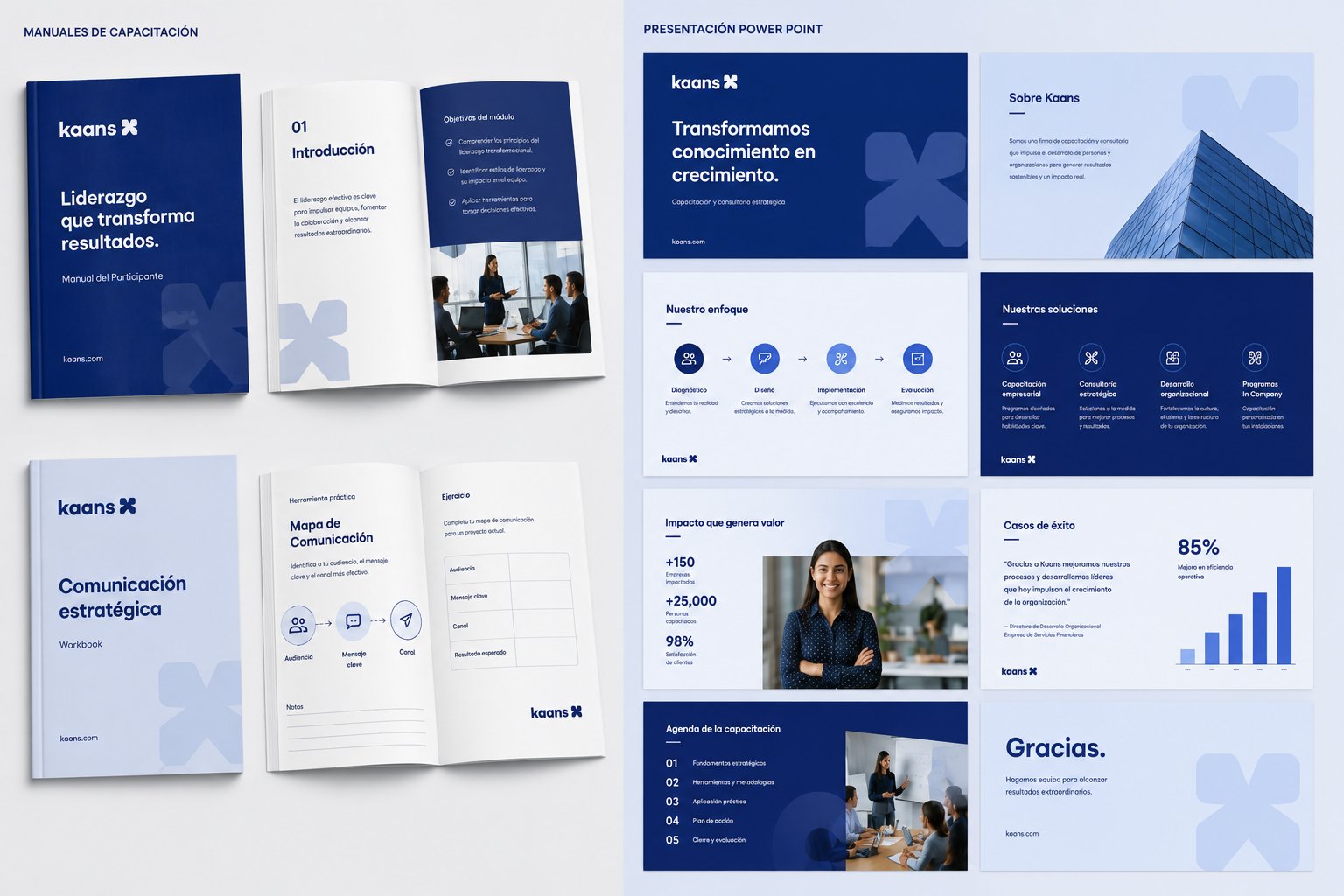 Kaans training manuals, workbooks, and PowerPoint presentation template